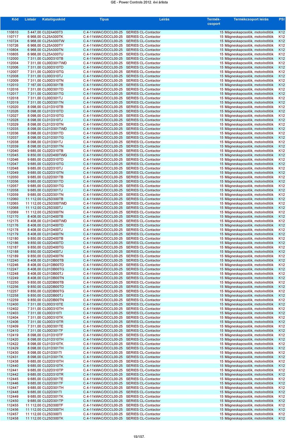 4-11kWAC/DCCL00-25 SERIES CL-Contactor 15 Mágneskapcsolók, motorindítók K12 110726 6 968,00 CL25A300TY C.