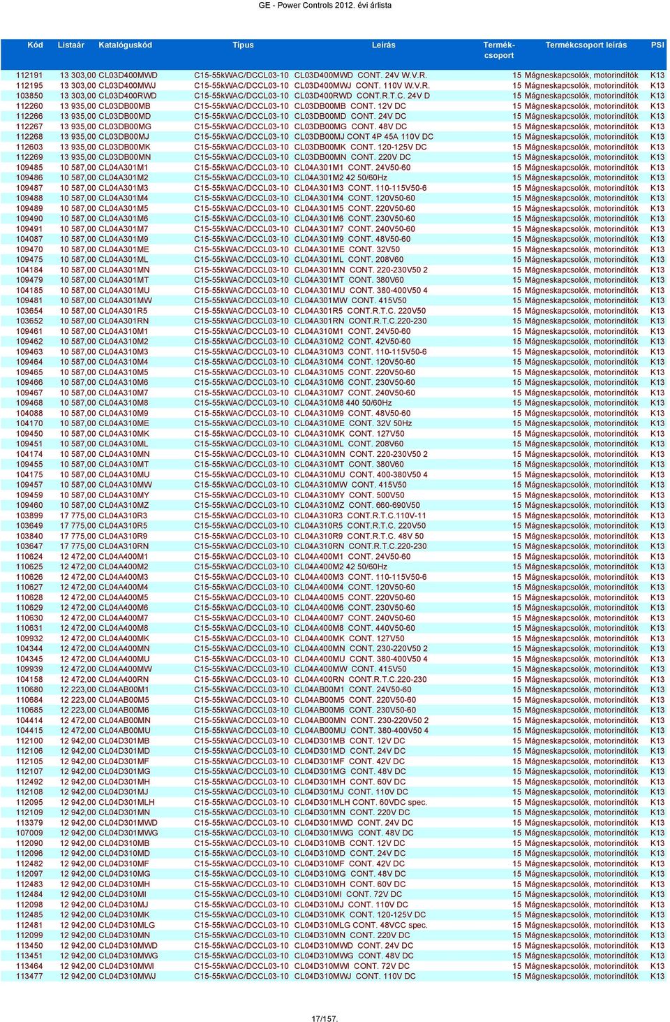 12V DC 15 Mágneskapcsolók, motorindítók K13 112266 13 935,00 CL03DB00MD C15-55kWAC/DCCL03-10 CL03DB00MD CONT.