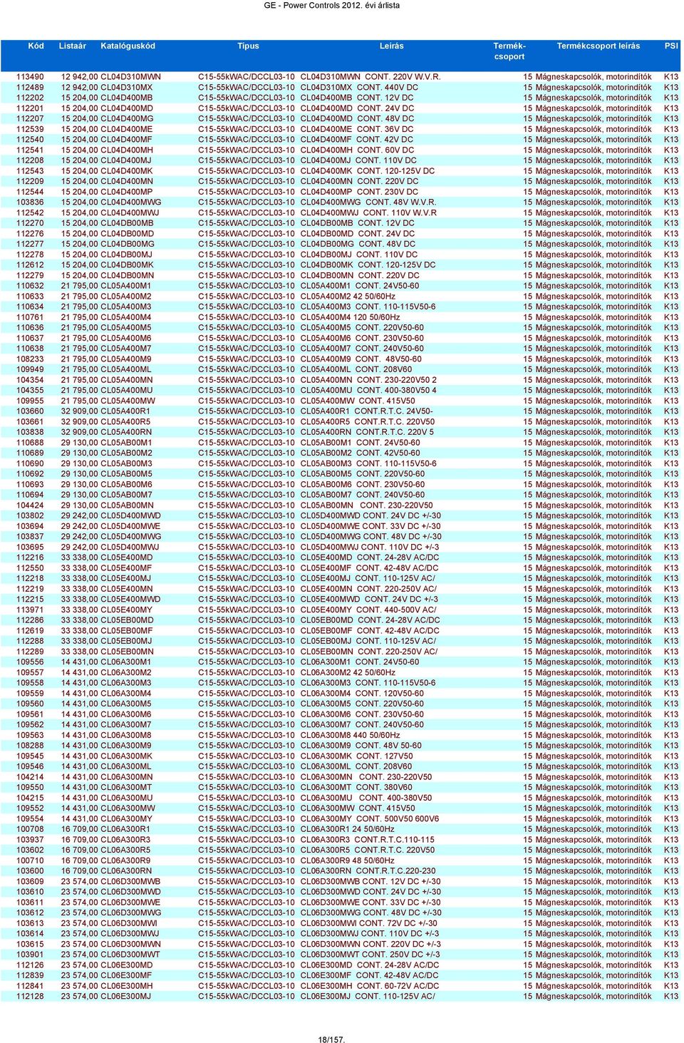 12V DC 15 Mágneskapcsolók, motorindítók K13 112201 15 204,00 CL04D400MD C15-55kWAC/DCCL03-10 CL04D400MD CONT.