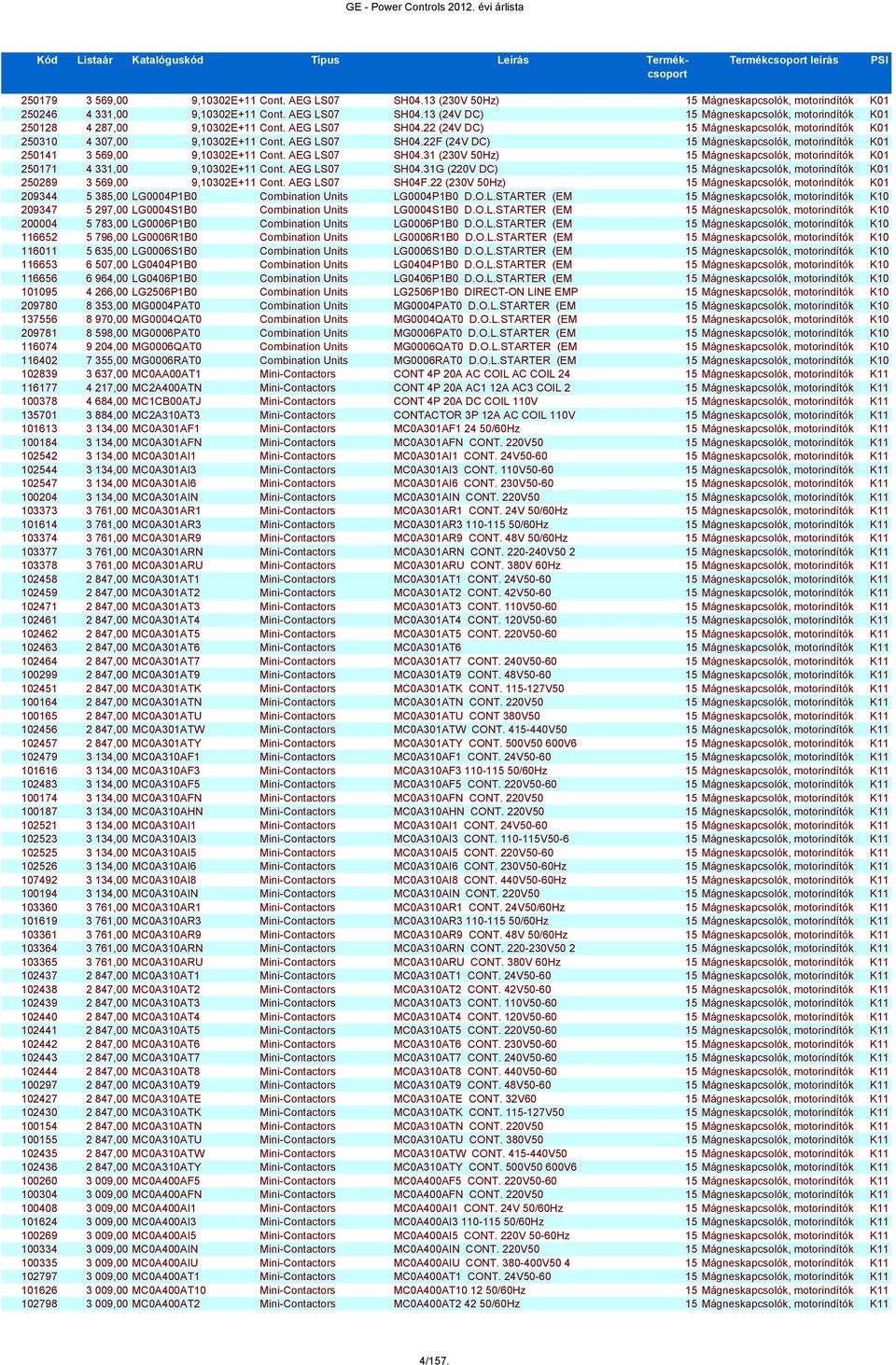 AEG LS07 SH04.31 (230V 50Hz) 15 Mágneskapcsolók, motorindítók K01 250171 4 331,00 9,10302E+11 Cont. AEG LS07 SH04.31G (220V DC) 15 Mágneskapcsolók, motorindítók K01 250289 3 569,00 9,10302E+11 Cont.