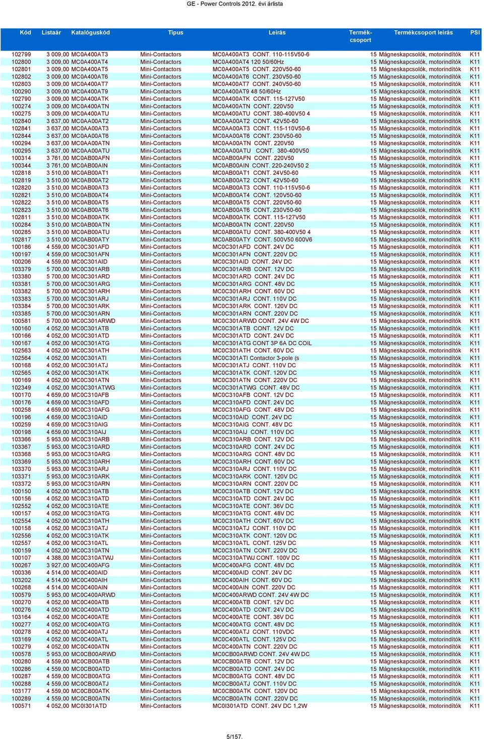 MC0A400AT5 CONT. 220V50-60 15 Mágneskapcsolók, motorindítók K11 102802 3 009,00 MC0A400AT6 Mini-Contactors MC0A400AT6 CONT.