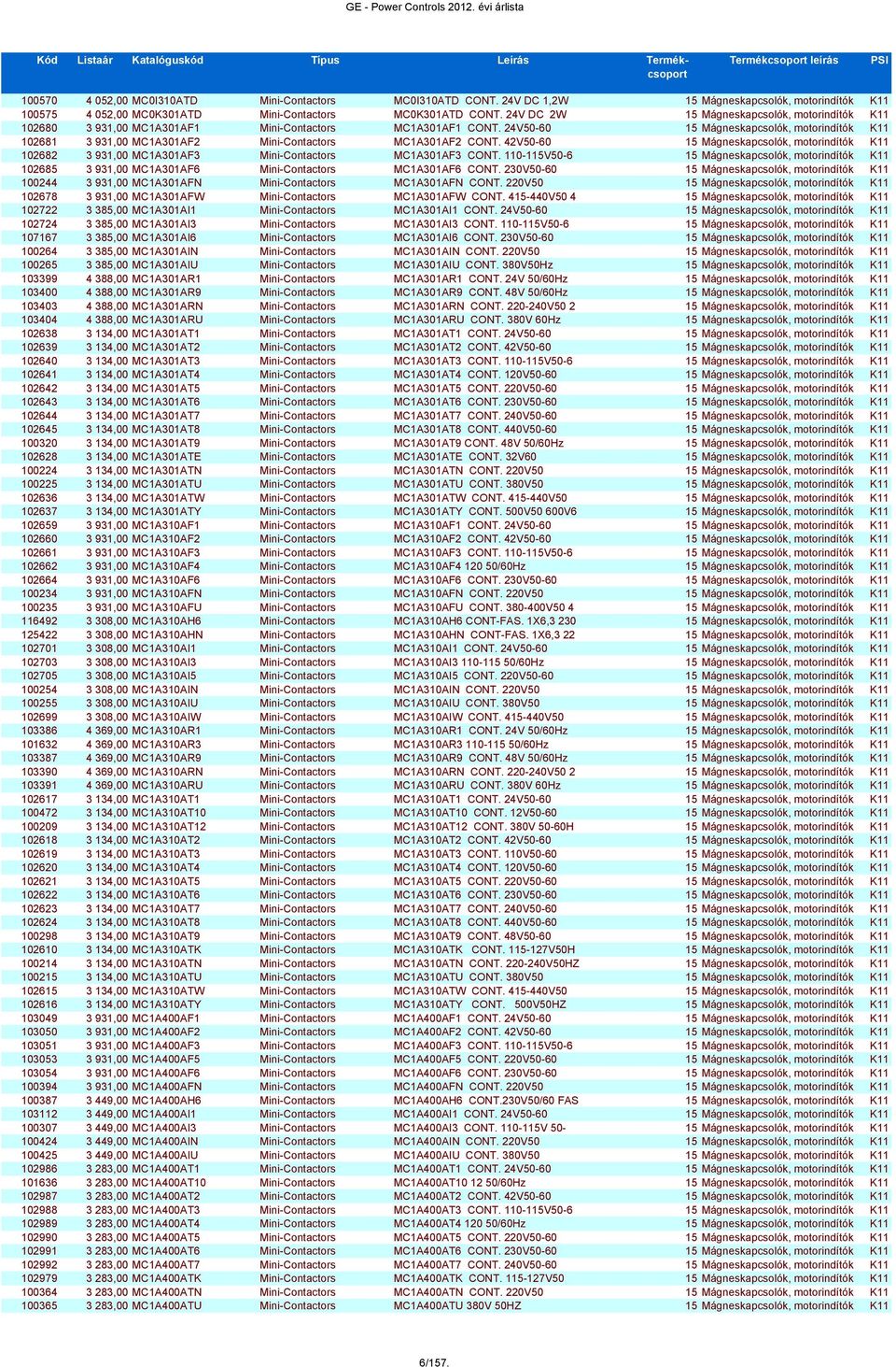 24V50-60 15 Mágneskapcsolók, motorindítók K11 102681 3 931,00 MC1A301AF2 Mini-Contactors MC1A301AF2 CONT.