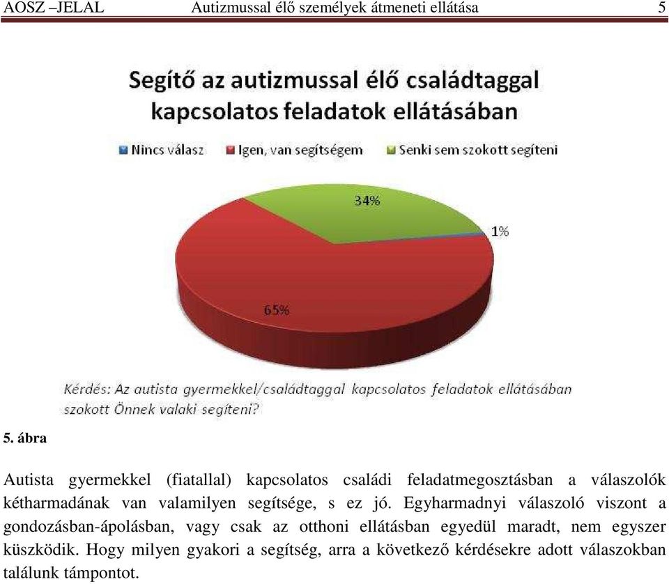 van valamilyen segítsége, s ez jó.