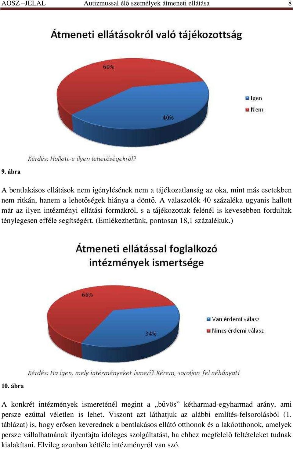 A válaszolók 40 százaléka ugyanis hallott már az ilyen intézményi ellátási formákról, s a tájékozottak felénél is kevesebben fordultak ténylegesen efféle segítségért.