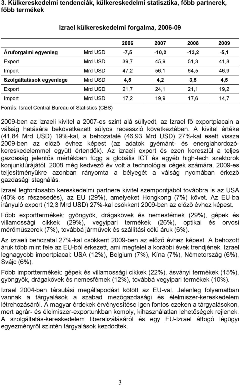 Israel Central Bureau of Statistics (CBS) 2009-ben az izraeli kivitel a 2007-es szint alá süllyedt, az Izrael fő exportpiacain a válság hatására bekövetkezett súlyos recesszió következtében.