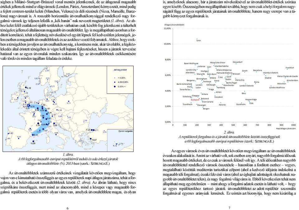 A rosszabb horizontális útvonalhatékonysággal rendelkező nagy forgalmú városok így teljesen lefedik a kék banán -nak nevezett magterületet (1. ábra).