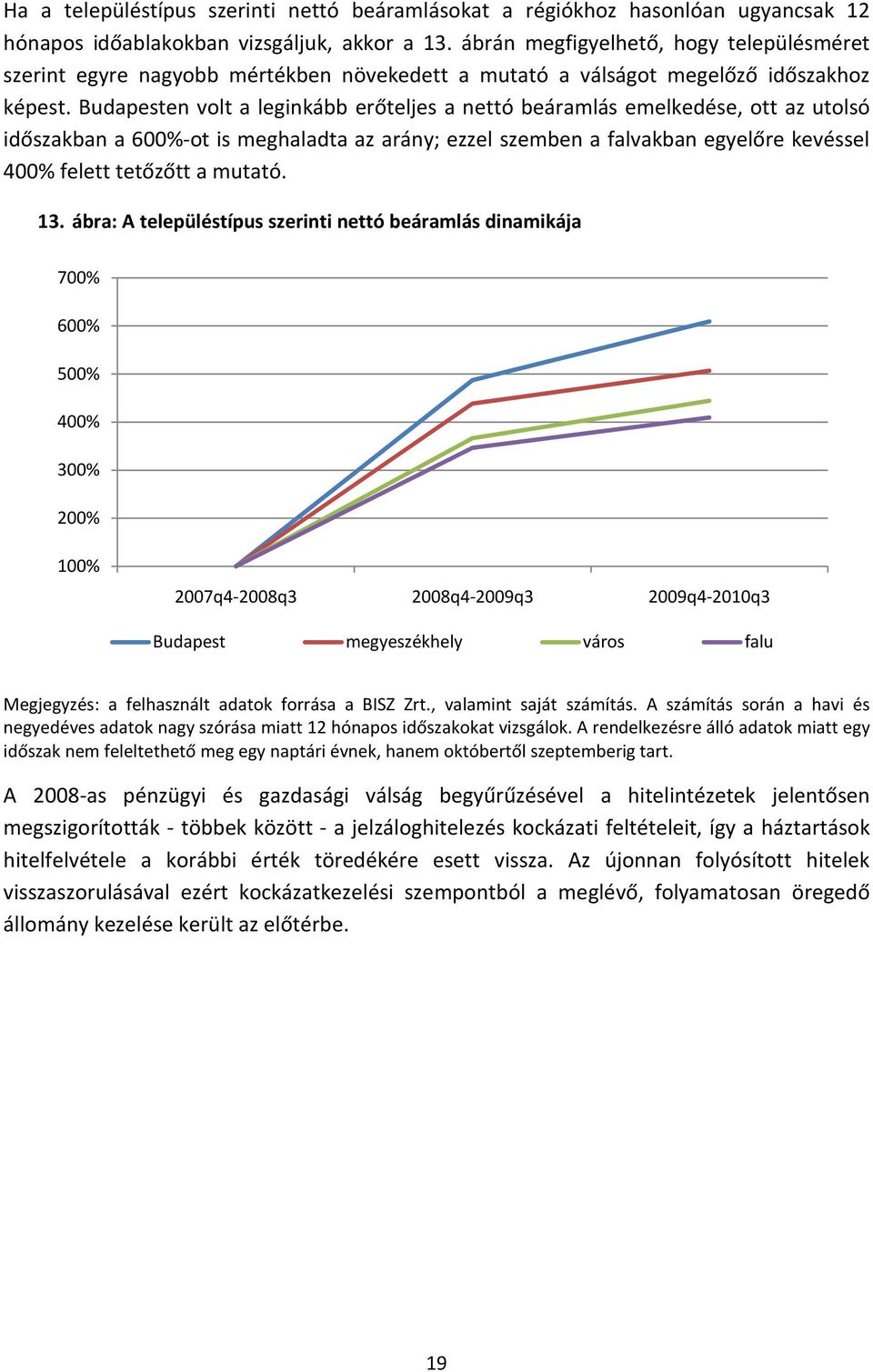 Budapesten volt a leginkább erőteljes a nettó beáramlás emelkedése, ott az utolsó időszakban a 600%-ot is meghaladta az arány; ezzel szemben a falvakban egyelőre kevéssel 400% felett tetőzőtt a