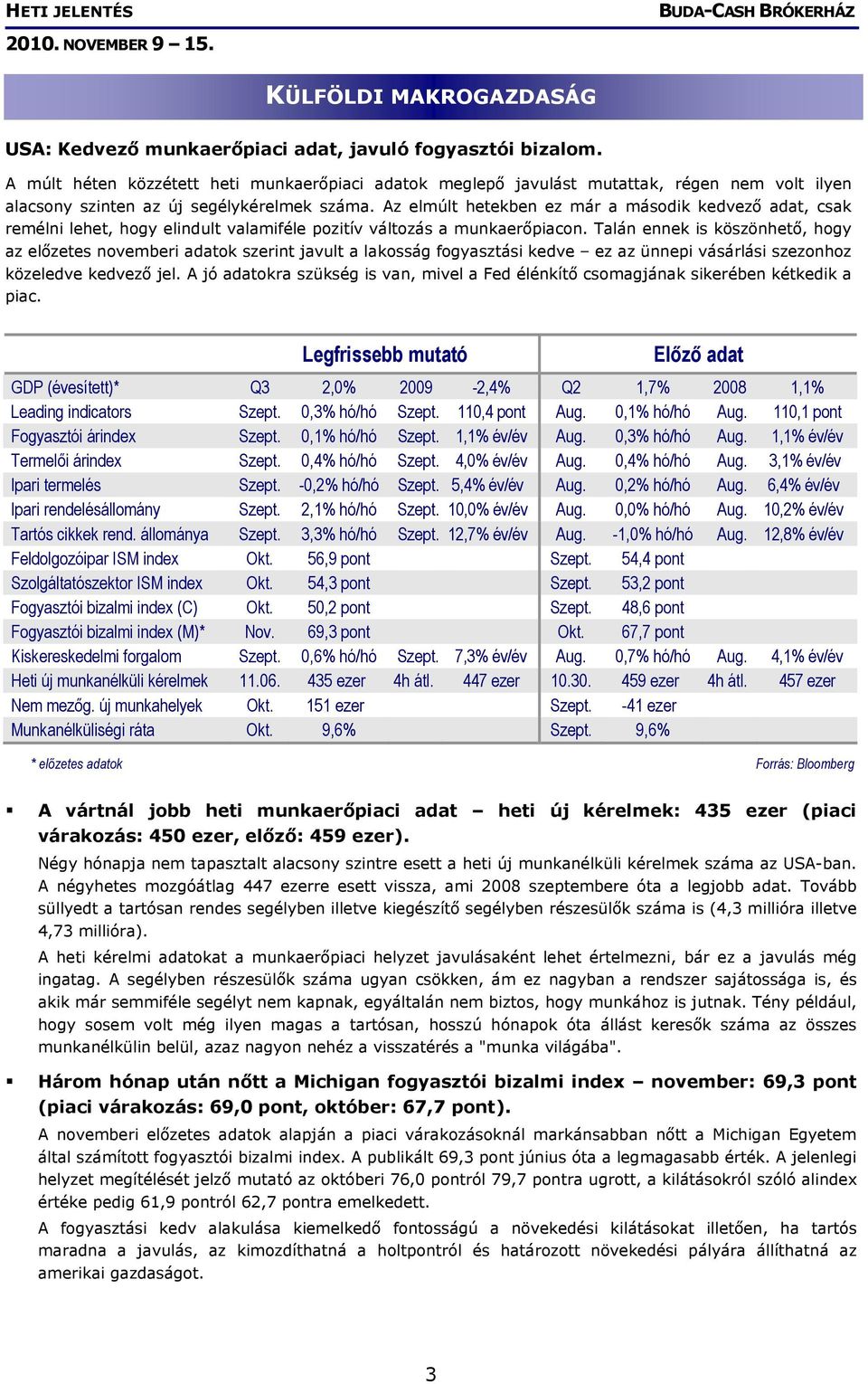 Az elmúlt hetekben ez már a második kedvező adat, csak remélni lehet, hogy elindult valamiféle pozitív változás a munkaerőpiacon.