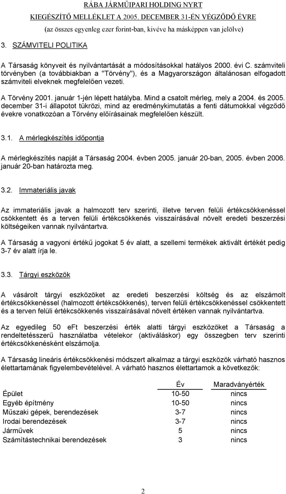 Mind a csatolt mérleg, mely a 2004. és 2005. december 31-i állapotot tükrözi, mind az eredménykimutatás a fenti dátumokkal végződő évekre vonatkozóan a Törvény előírásainak megfelelően készült. 3.1. A mérlegkészítés időpontja A mérlegkészítés napját a Társaság 2004.