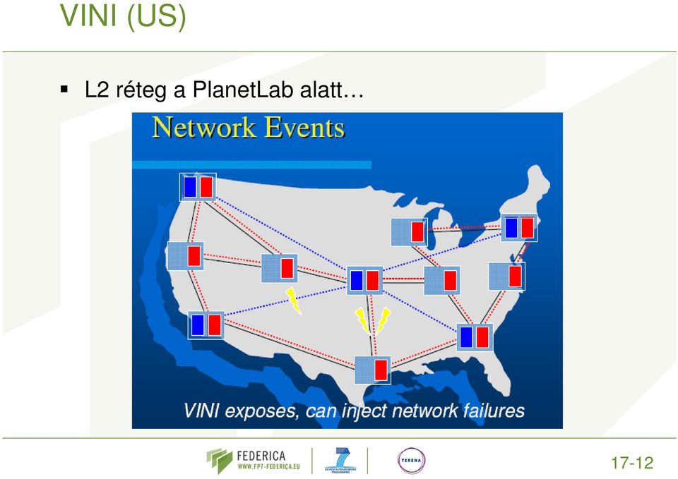 PlanetLab