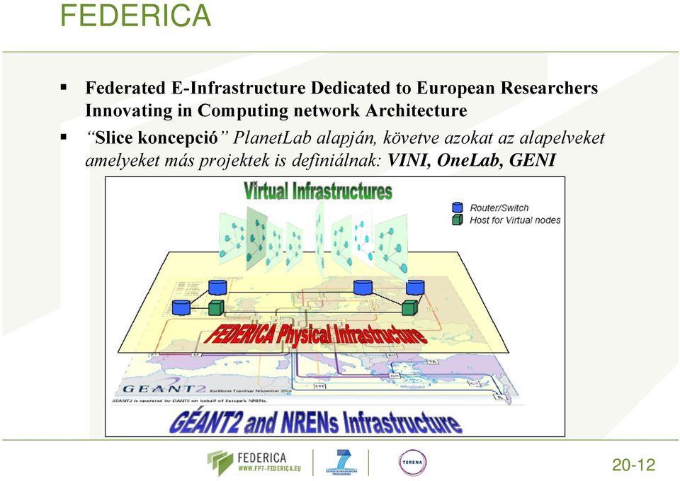 Slice koncepció PlanetLab alapján, követve azokat az