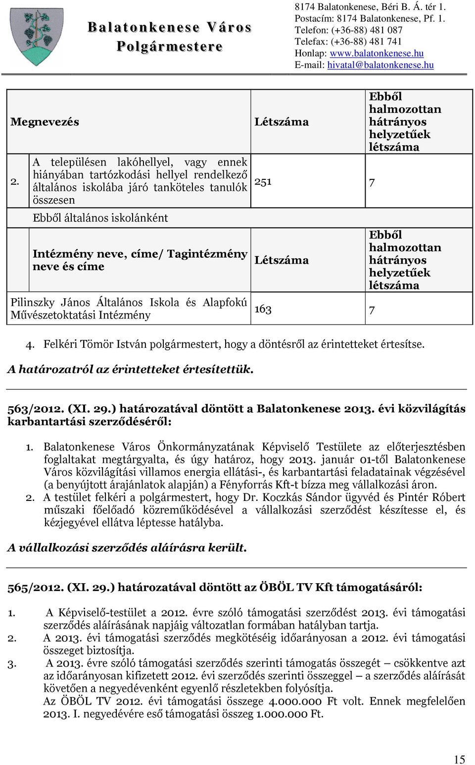 és címe Pilinszky János Általános Iskola és Alapfokú Művészetoktatási Intézmény Létszáma 251 7 Létszáma 163 7 Ebből halmozottan hátrányos helyzetűek létszáma Ebből halmozottan hátrányos helyzetűek