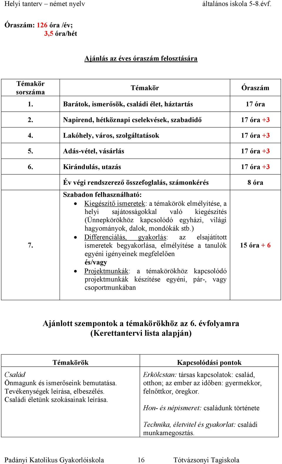 Év végi rendszerező összefoglalás, számonkérés Szabadon felhasználható: Kiegészítő ismeretek: a témakörök elmélyítése, a helyi sajátosságokkal való kiegészítés (Ünnepkörökhöz kapcsolódó egyházi,