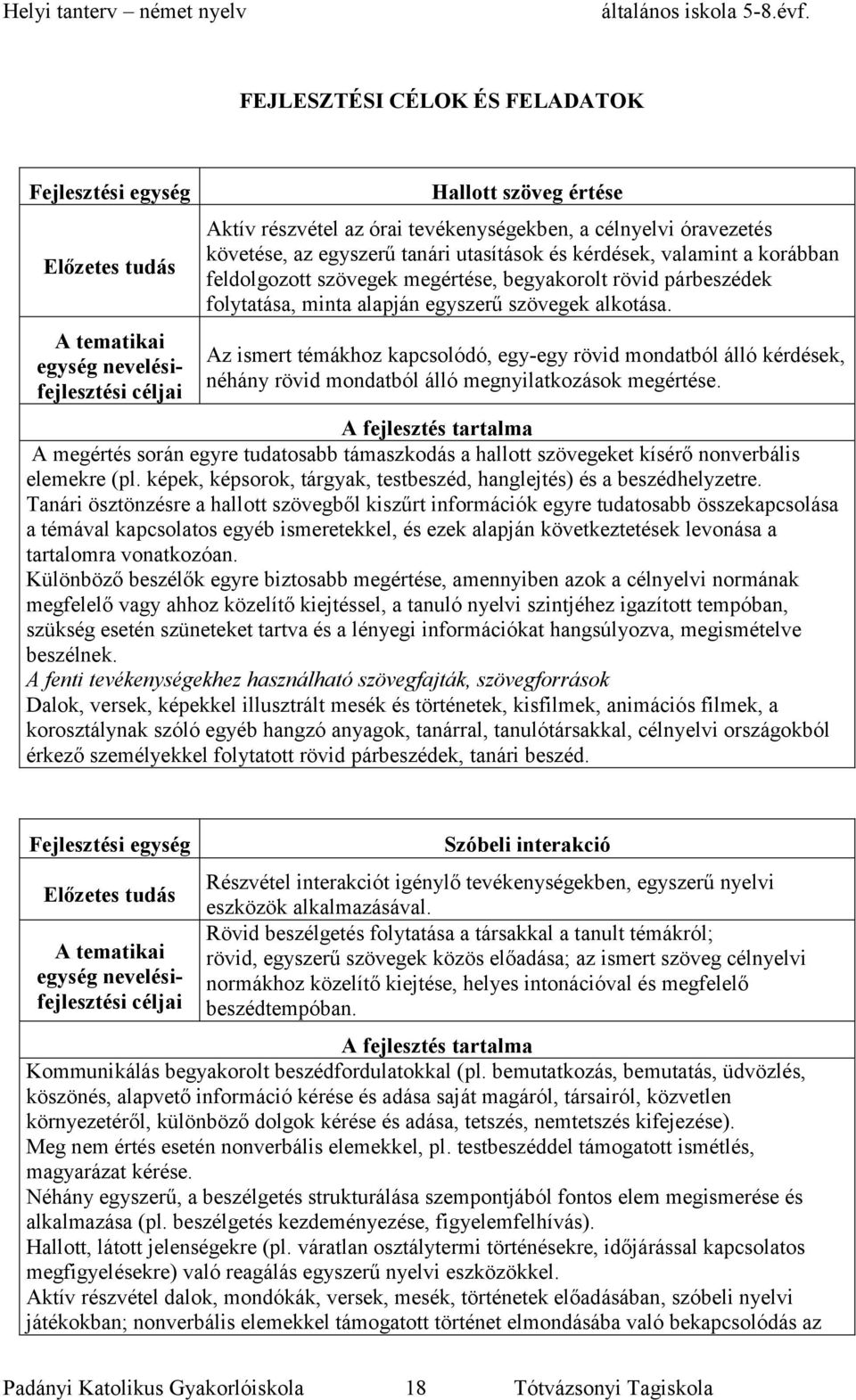 Az ismert témákhoz kapcsolódó, egy-egy rövid mondatból álló kérdések, néhány rövid mondatból álló megnyilatkozások megértése.