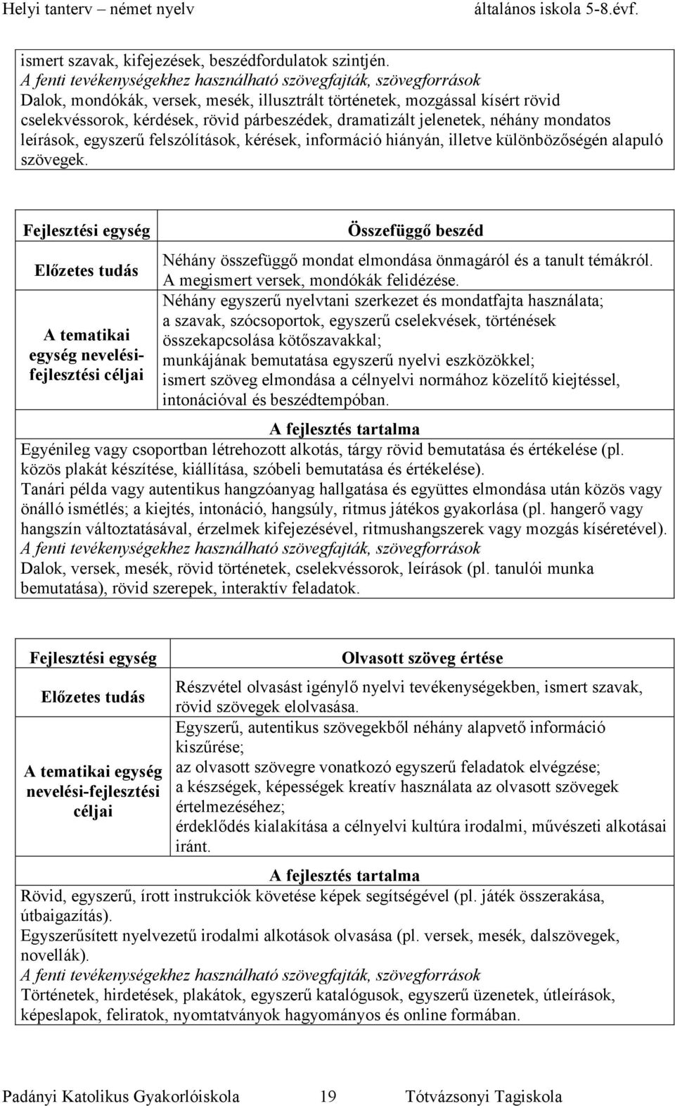 dramatizált jelenetek, néhány mondatos leírások, egyszerű felszólítások, kérések, információ hiányán, illetve különbözőségén alapuló szövegek.