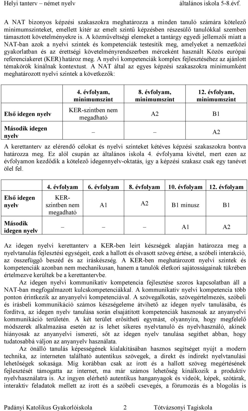 mérceként használt Közös európai referenciakeret (KER) határoz meg. A nyelvi kompetenciák komplex fejlesztéséhez az ajánlott témakörök kínálnak kontextust.