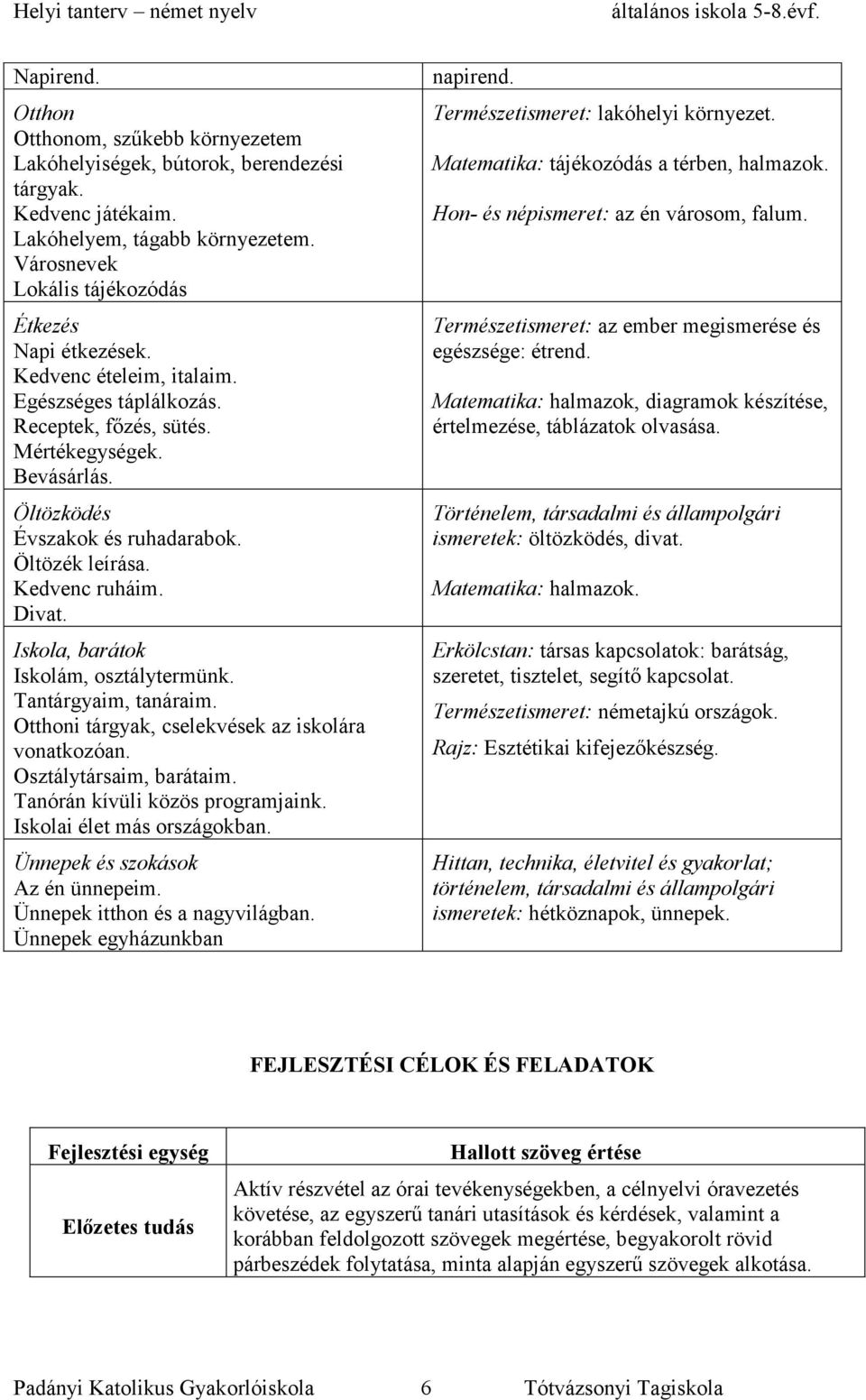 Iskola, barátok Iskolám, osztálytermünk. Tantárgyaim, tanáraim. Otthoni tárgyak, cselekvések az iskolára vonatkozóan. Osztálytársaim, barátaim. Tanórán kívüli közös programjaink.