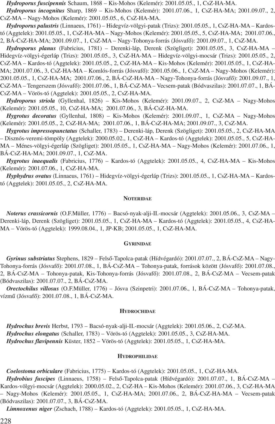 07.06., 2, BÁ-CsZ-HA-MA; 2001.09.07., 1, CsZ-MA Nagy-Tohonya-forrás (Jósvafõ): 2001.09.07., 1, CsZ-MA. Hydroporus planus (Fabricius, 1781) Derenki-láp, Derenk (Szögliget): 2001.05.