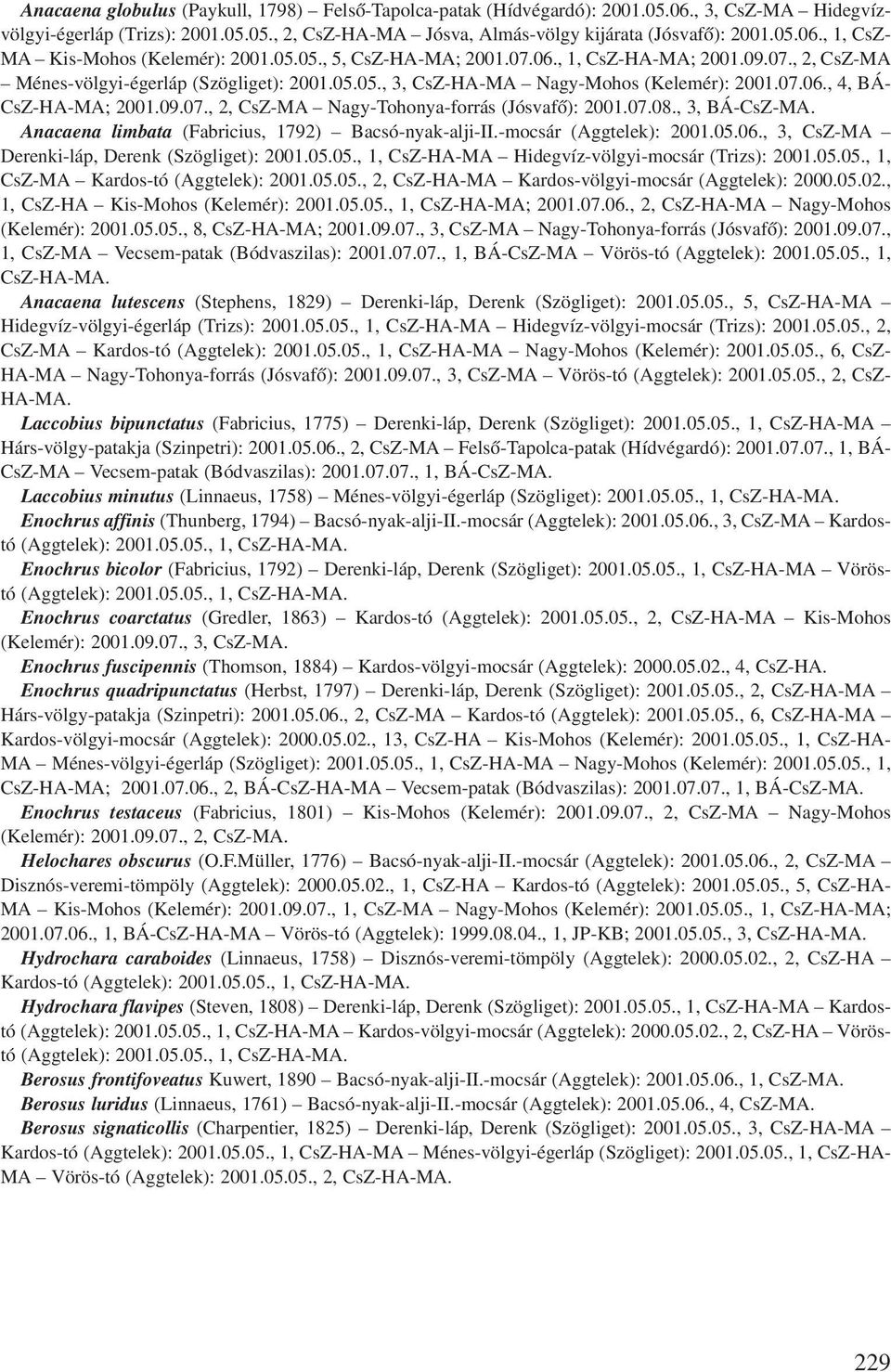 07.08., 3, BÁ-CsZ-MA. Anacaena limbata (Fabricius, 1792) Bacsó-nyak-alji-II.-mocsár (Aggtelek): 2001.05.06., 3, CsZ-MA Derenki-láp, Derenk (Szögliget): 2001.05.05., 1, CsZ-HA-MA Hidegvíz-völgyi-mocsár (Trizs): 2001.