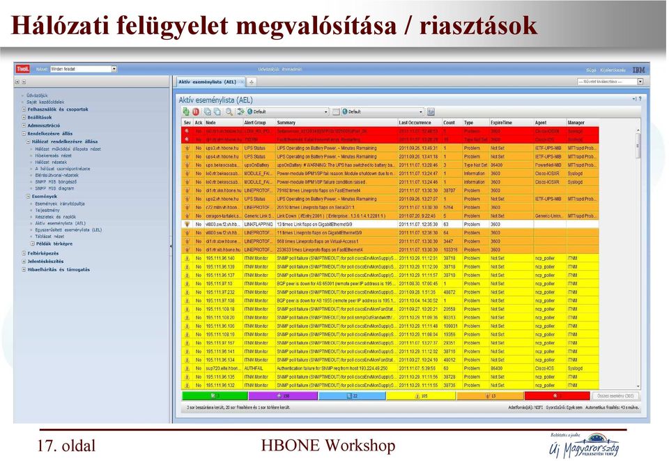 megvalósítása