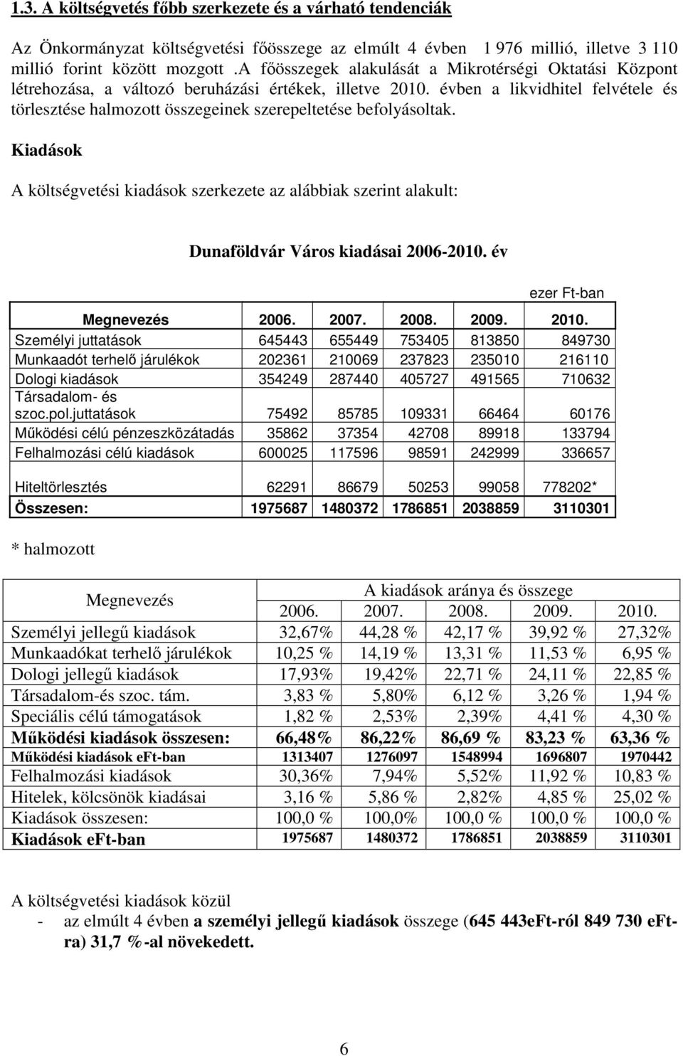 évben a likvidhitel felvétele és törlesztése halmozott összegeinek szerepeltetése befolyásoltak.