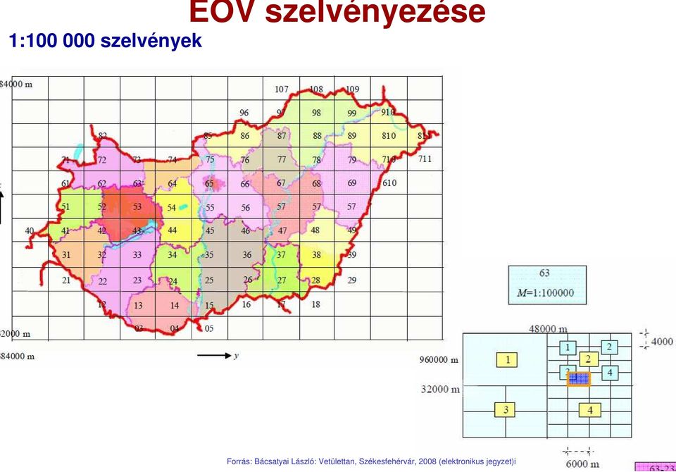 Bácsatyai László: Vetülettan,