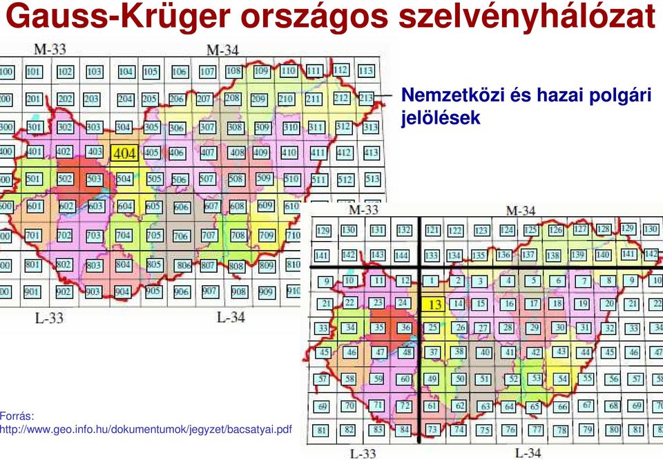 hazai polgári jelölések orrás: