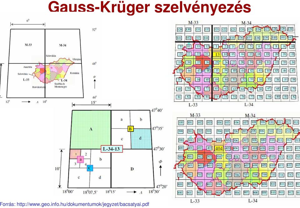 http://www.geo.info.