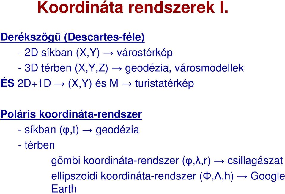 geodézia, városmodellek ÉS 2D+1D (X,Y) és M turistatérkép Poláris