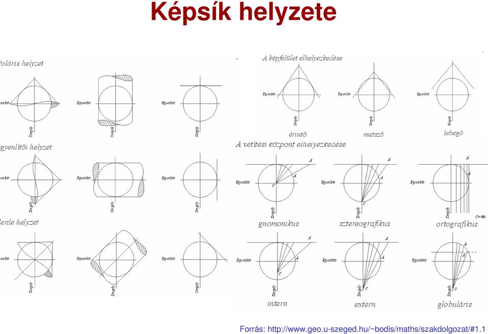 geo.u-szeged.