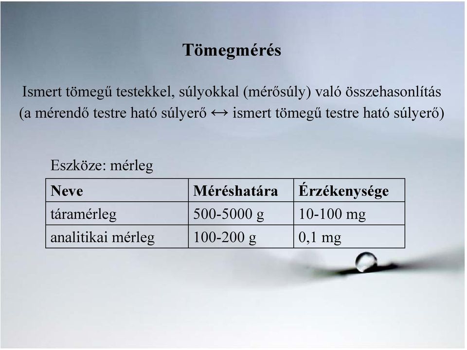testre ható súlyerő) Eszköze: mérleg Neve táramérleg analitikai