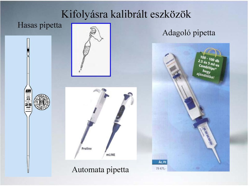 Hasas pipetta
