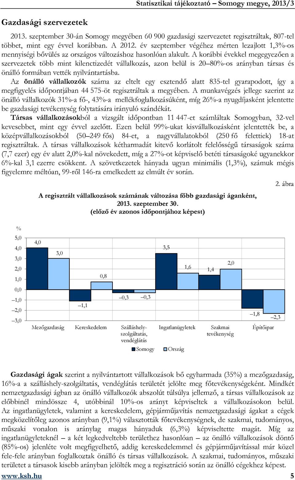 A korábbi évekkel megegyezően a szervezetek több mint kilenctizedét vállalkozás, azon belül is 20 80%-os arányban társas és önálló formában vették nyilvántartásba.