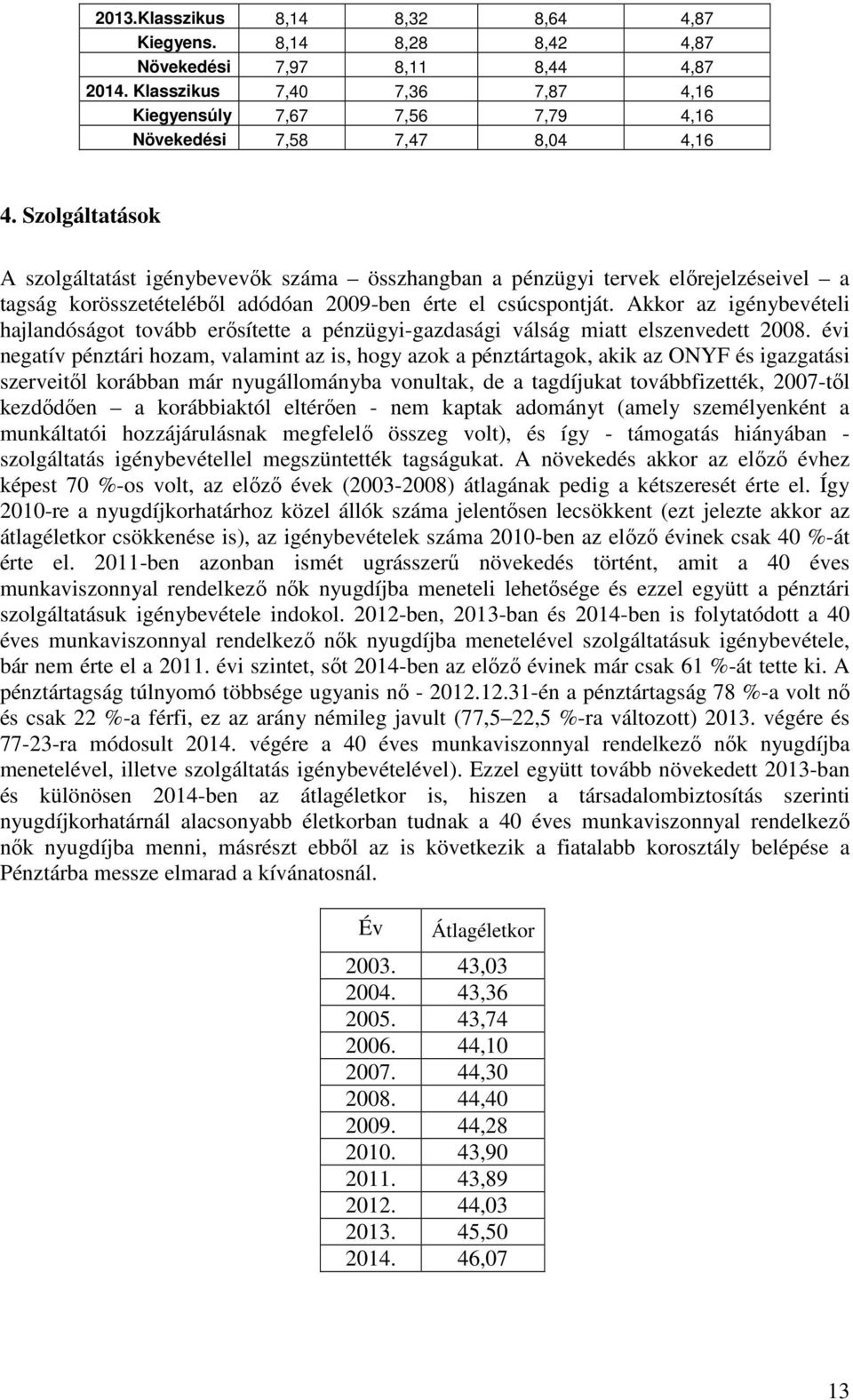 Akkor az igénybevételi hajlandóságot tovább erősítette a pénzügyi-gazdasági válság miatt elszenvedett 2008.