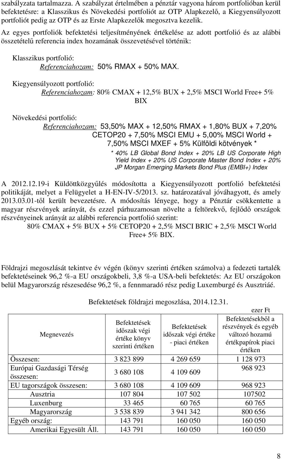 Alapkezelők megosztva kezelik.