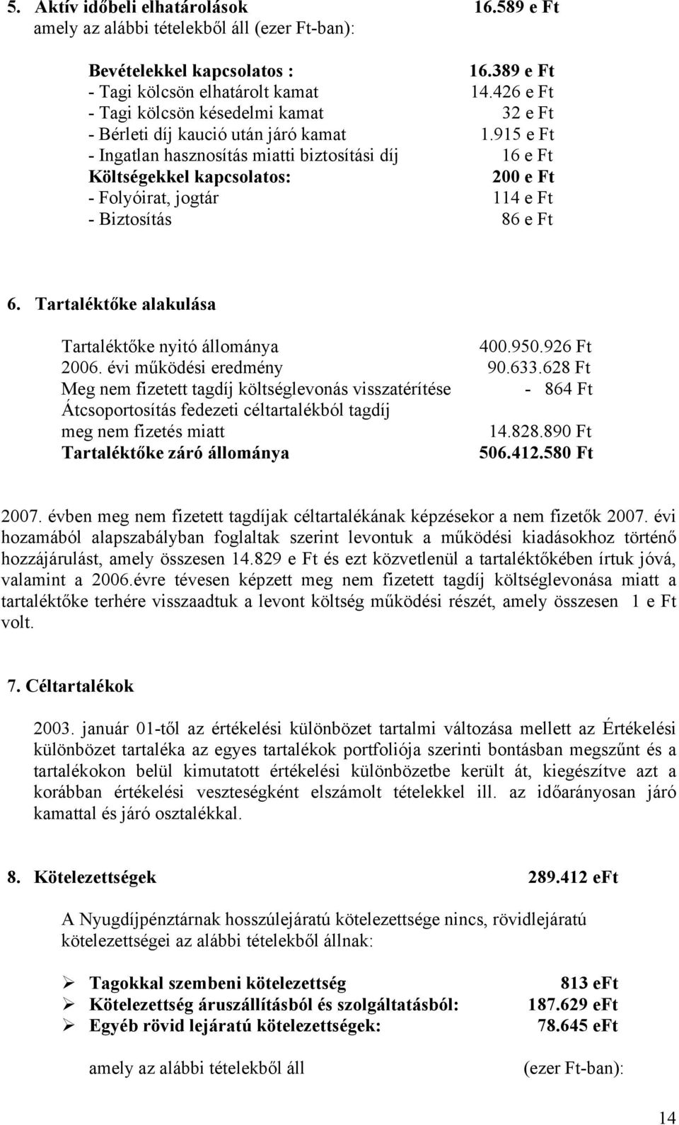 915 e Ft - Ingatlan hasznosítás miatti biztosítási díj 16 e Ft Költségekkel kapcsolatos: 200 e Ft - Folyóirat, jogtár 114 e Ft - Biztosítás 86 e Ft 6.