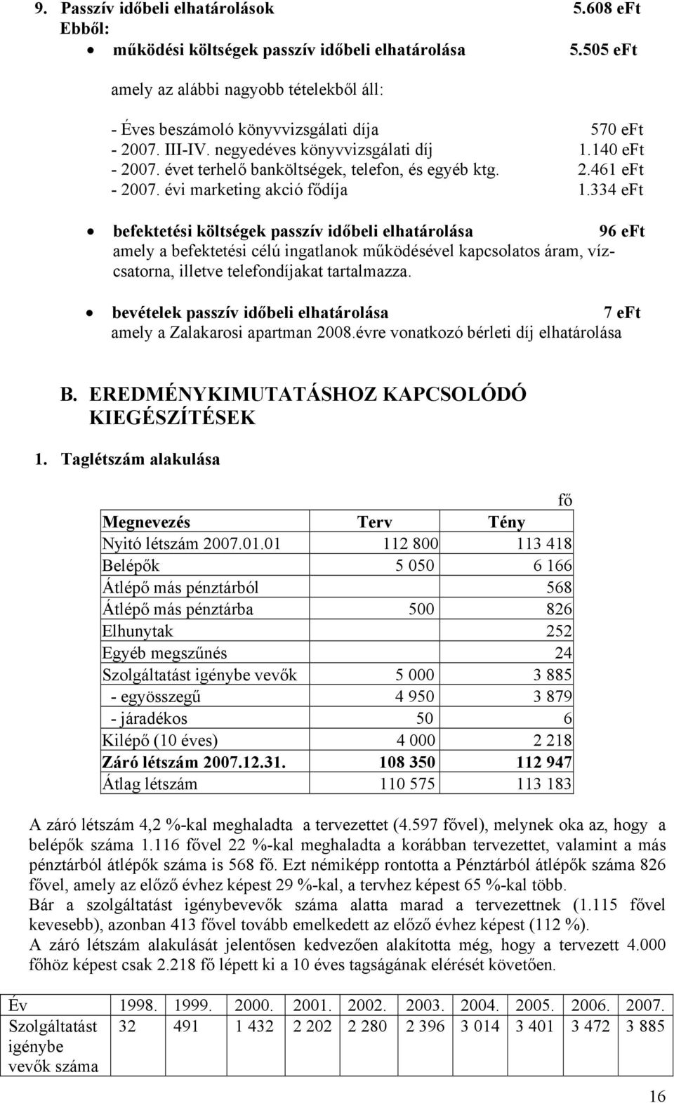 évet terhelő banköltségek, telefon, és egyéb ktg. 2.461 eft - 2007. évi marketing akció fődíja 1.