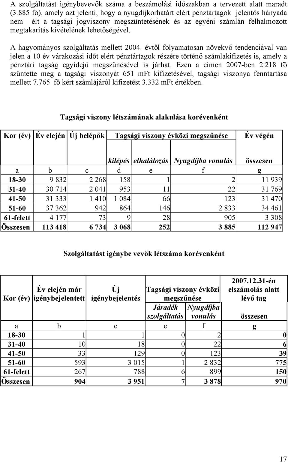 lehetőségével. A hagyományos szolgáltatás mellett 2004.