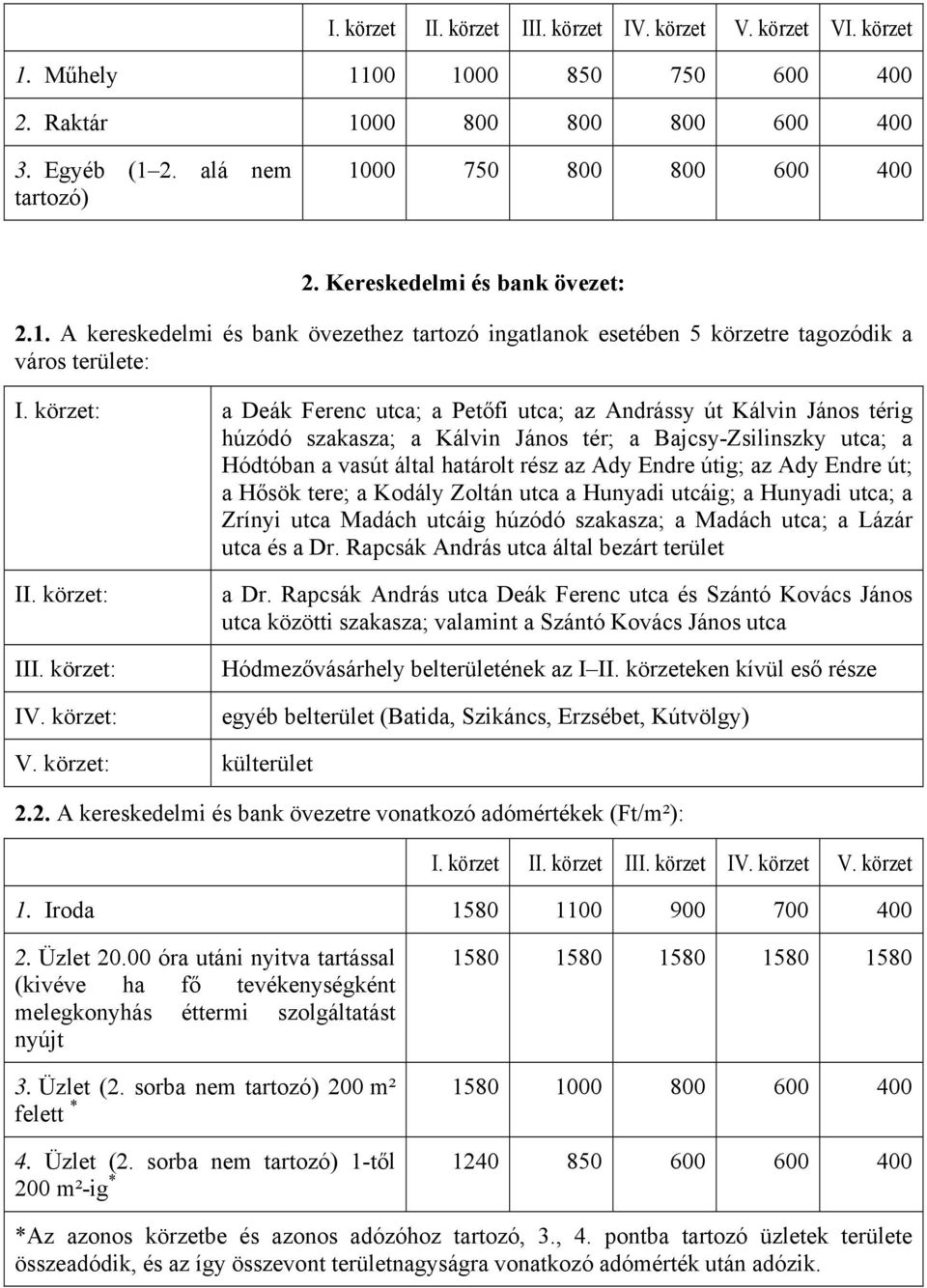 körzet: a Deák Ferenc utca; a Petőfi utca; az Andrássy út Kálvin János térig húzódó szakasza; a Kálvin János tér; a Bajcsy-Zsilinszky utca; a Hódtóban a vasút által határolt rész az Ady Endre útig;