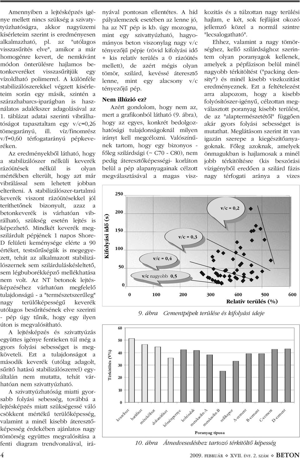 A különféle stabilizálószerekkel végzett kísérleteim során egy másik, szintén a szárazhabarcs-iparágban is használatos adalékszer adagolásával az 1.