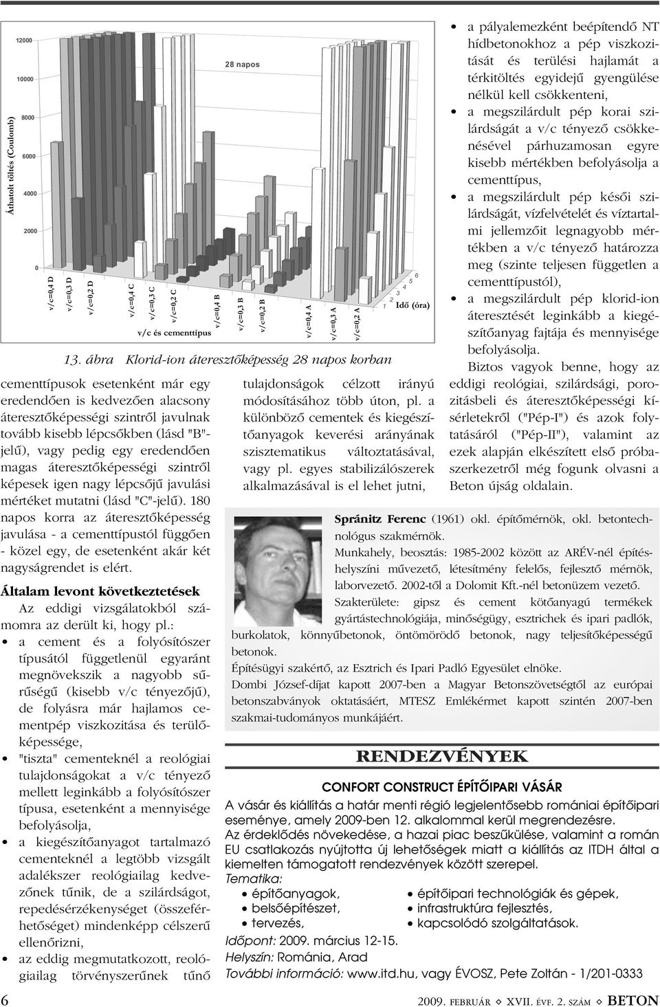 180 napos korra az áteresztõképesség javulása - a cementtípustól függõen - közel egy, de esetenként akár két nagyságrendet is elért.