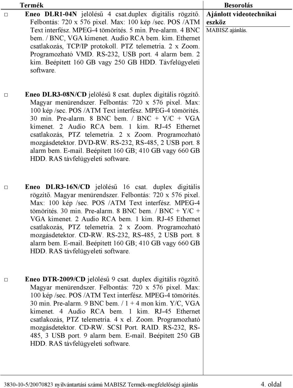 Távfelügyeleti software. Eneo DLR3-08N/CD jelölésű 8 csat. duplex digitális rögzítő. 100 kép /sec. POS /ATM Text interfész. MPEG-4 tömörítés. 30 min. Pre-alarm. 8 BNC bem. / BNC + Y/C + VGA kimenet.