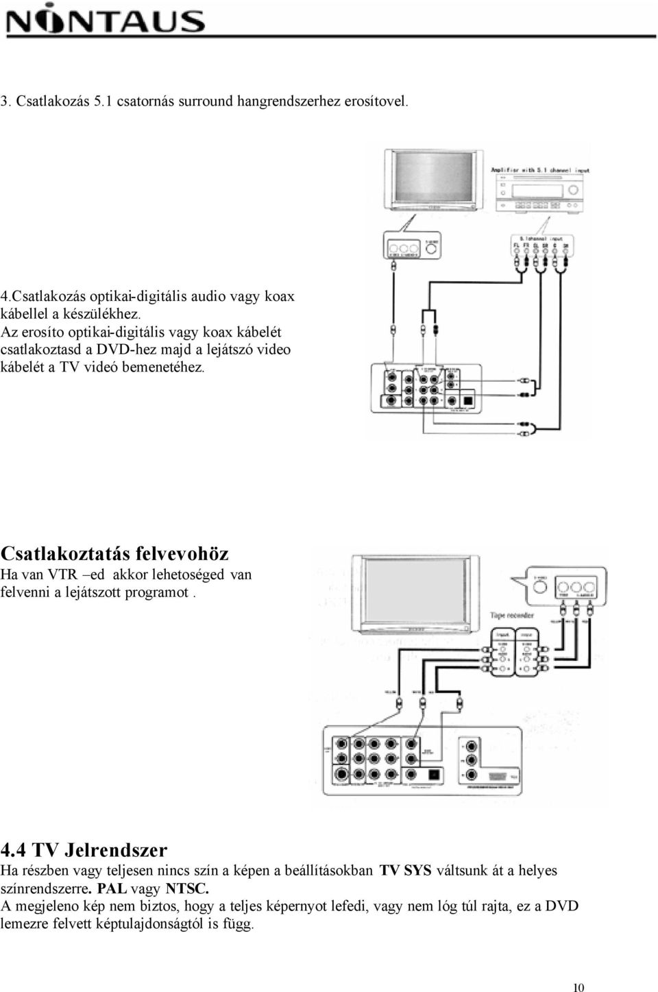 Csatlakoztatás felvevohöz Ha van VTR ed akkor lehetoséged van felvenni a lejátszott programot. 4.