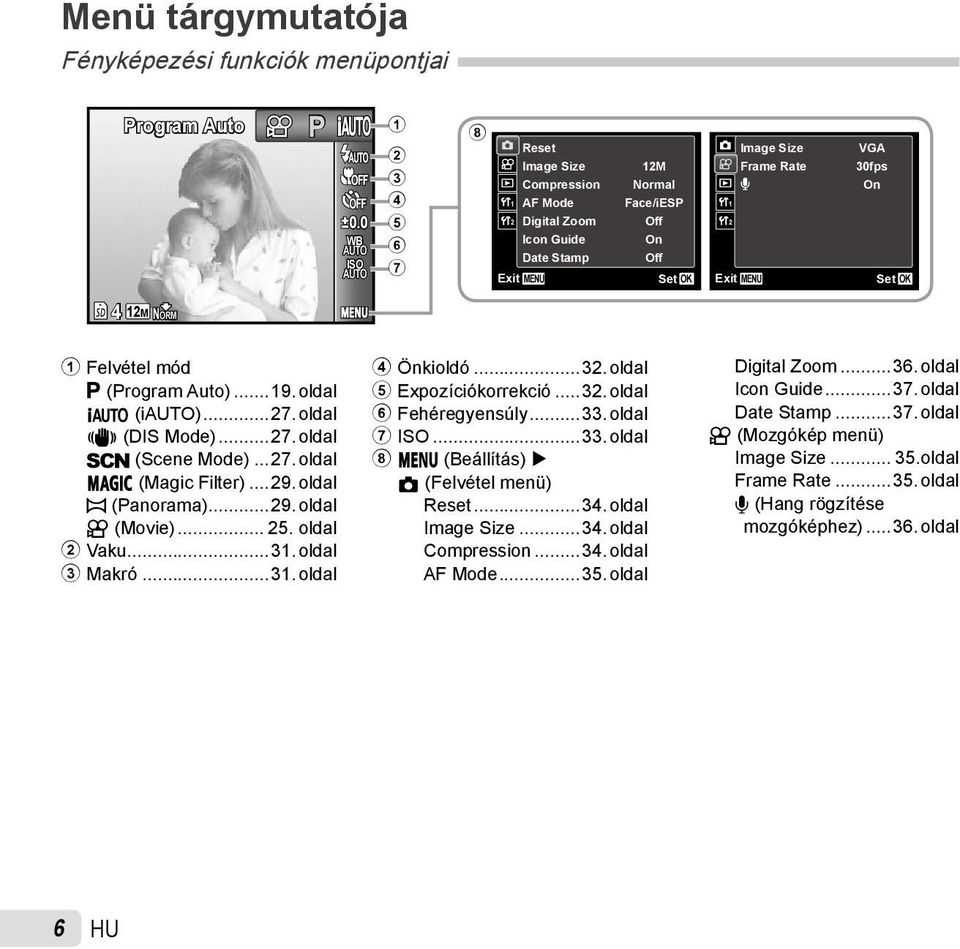 Set OK 4 12M NORM 1 Felvétel mód P (Program Auto)...19. oldal M (i)...27. oldal N (DIS Mode)...27. oldal s (Scene Mode)...27. oldal P (Magic Filter)...29. oldal ~ (Panorama)...29. oldal A (Movie)... 25.