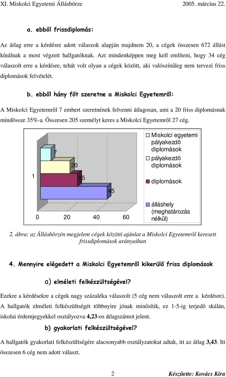 & # A Miskolci Egyetemrl 7 embert szeretnének felvenni átlagosan, ami a 20 friss diplomásnak mindössze 35%-a. Összesen 205 személyt keres a Miskolci Egyetemrl 27 cég.