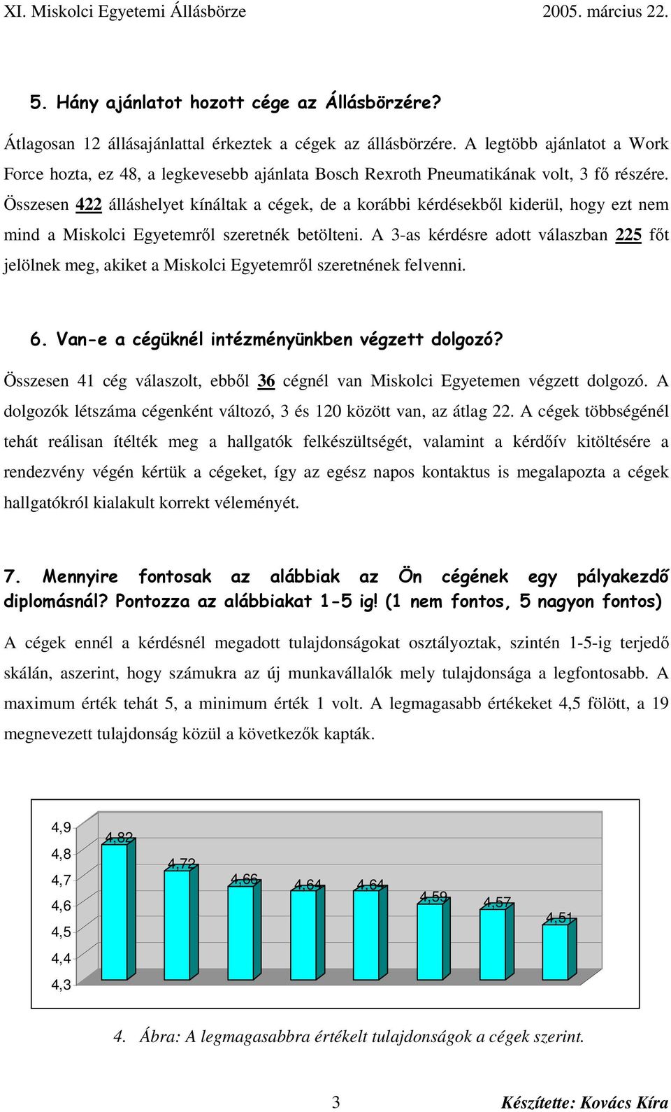 A 3-as kérdésre adott válaszban 225 ft jelölnek meg, akiket a Miskolci Egyetemrl szeretnének felvenni. -. /%! " 0 Összesen 41 cég válaszolt, ebbl 36 cégnél van Miskolci Egyetemen végzett dolgozó.