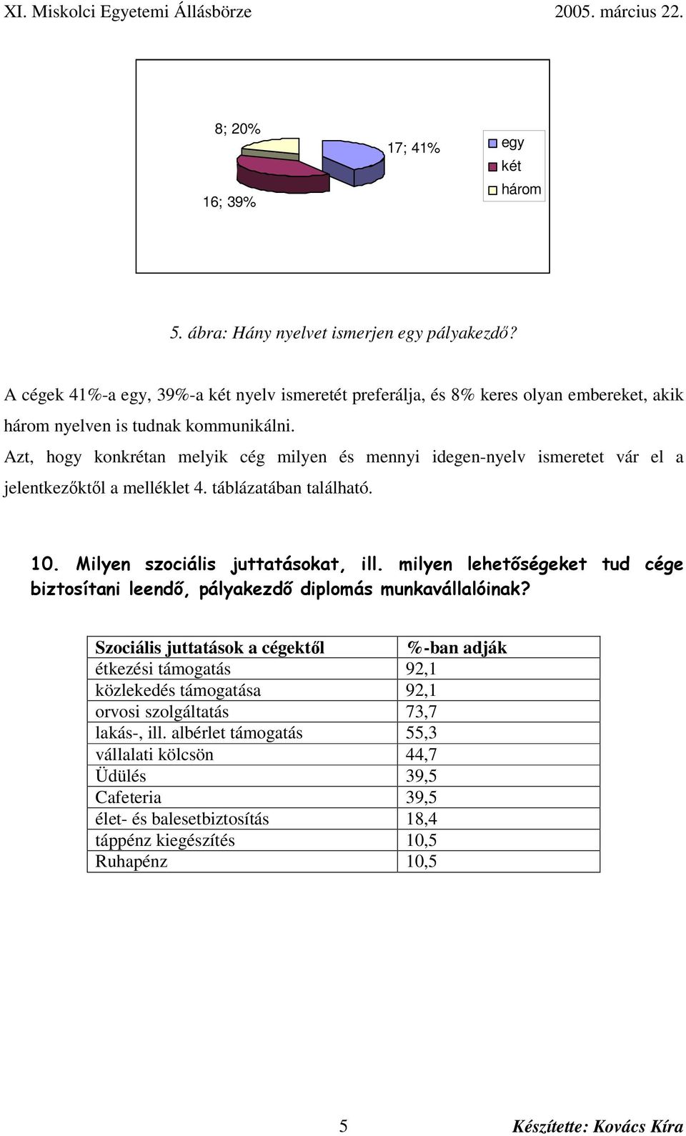 Azt, hogy konkrétan melyik cég milyen és mennyi idegen-nyelv ismeretet vár el a jelentkezktl a melléklet 4. táblázatában található. 9 $! %!! *6!! % "!:! 6! 0!