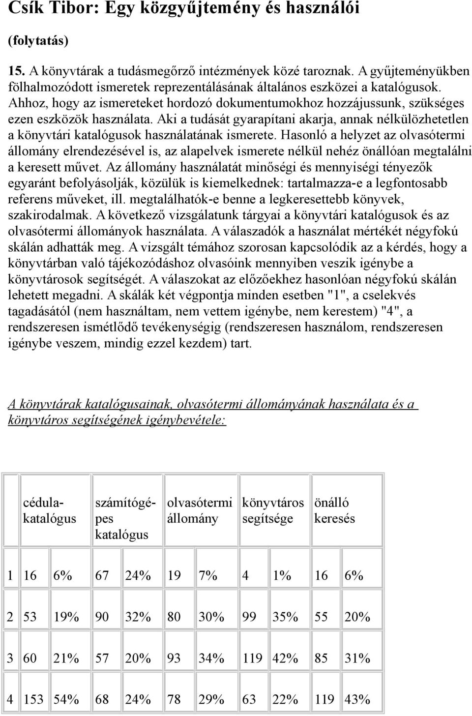 Aki a tudását gyarapítani akarja, annak nélkülözhetetlen a könyvtári katalógusok használatának ismerete.