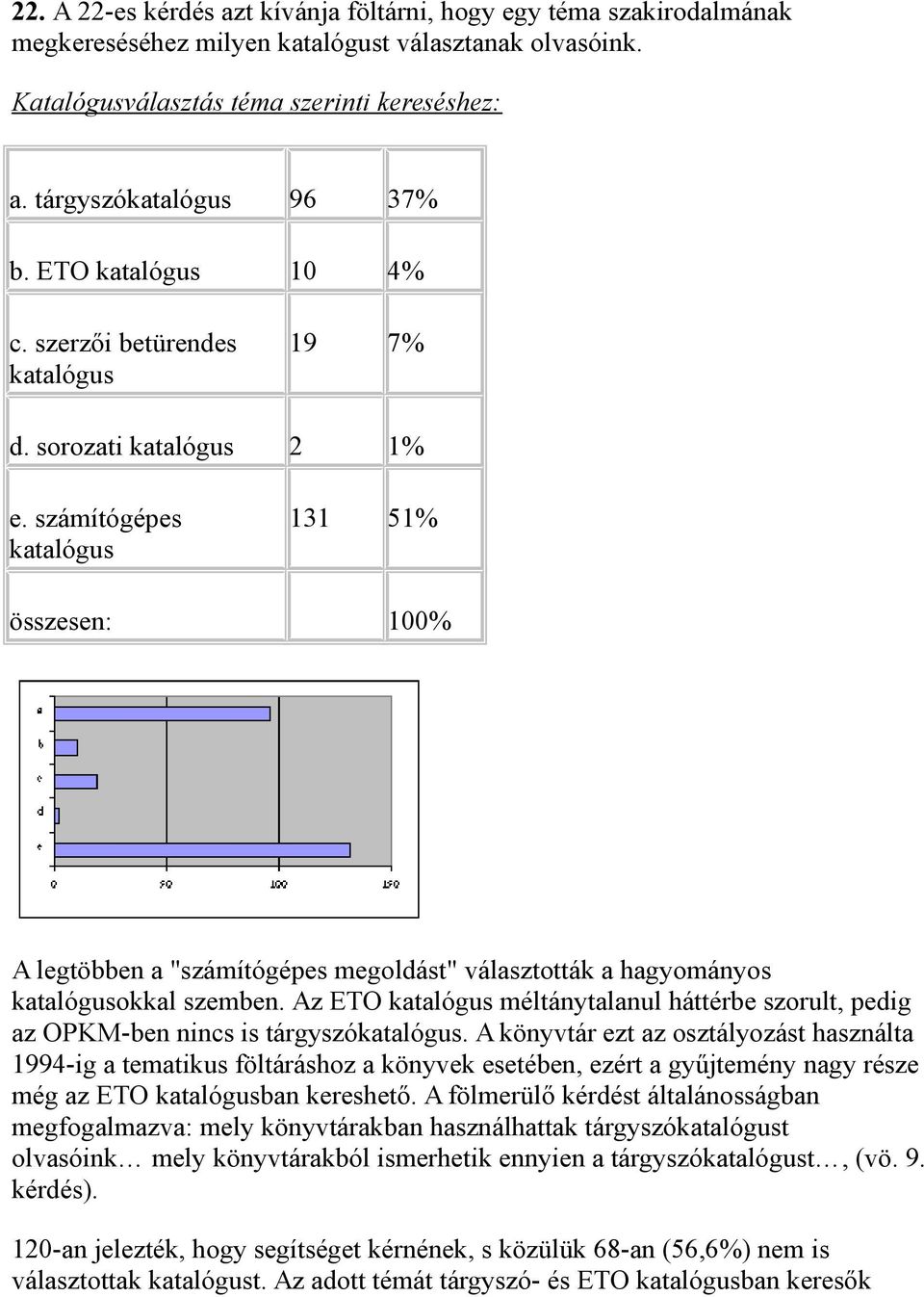 számítógépes katalógus 131 51% összesen: 100% A legtöbben a "számítógépes megoldást" választották a hagyományos katalógusokkal szemben.