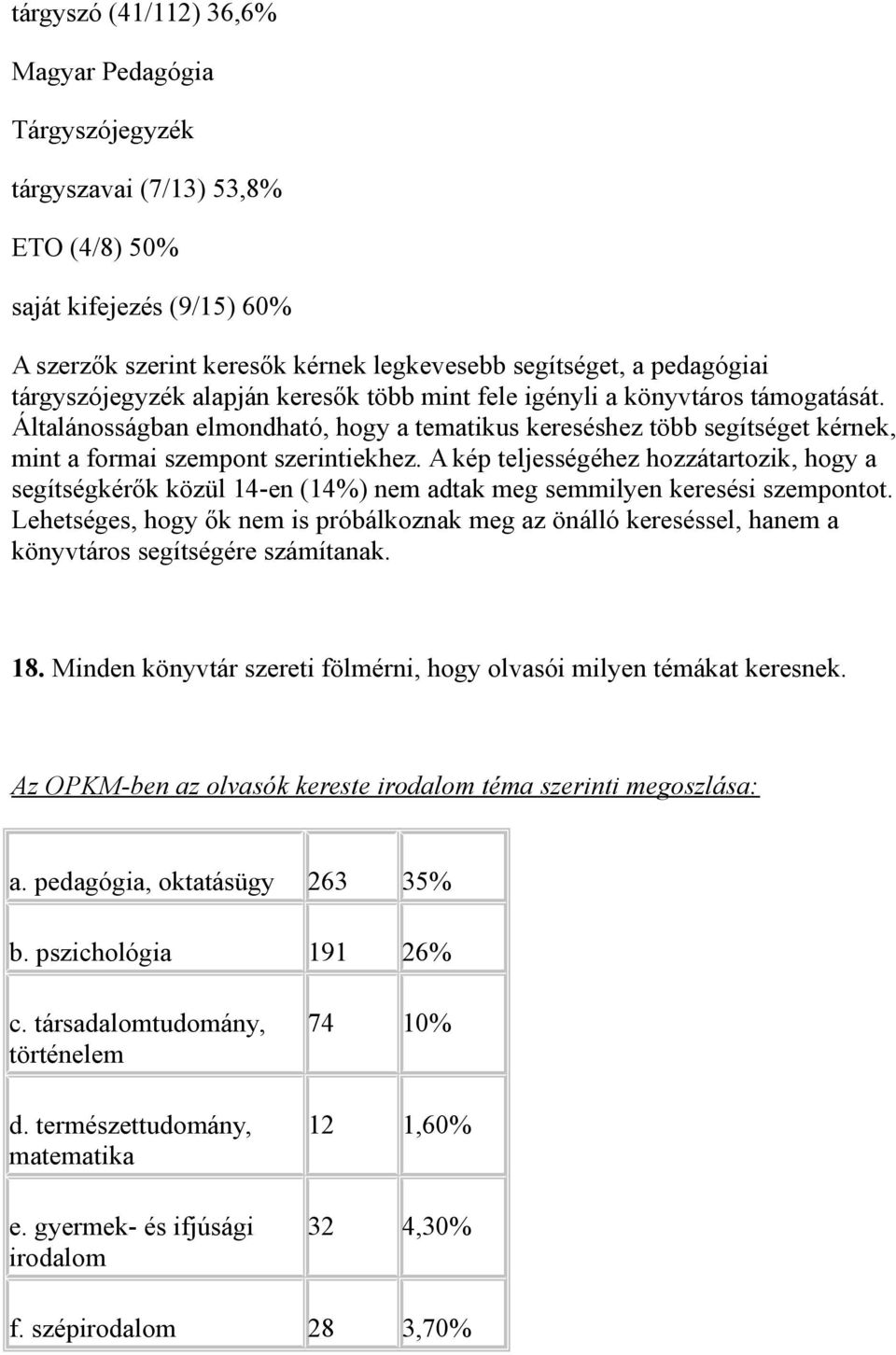 A kép teljességéhez hozzátartozik, hogy a segítségkérők közül 14-en (14%) nem adtak meg semmilyen keresési szempontot.